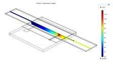 Modeling and Simulation: 3-D temperature distribution model of a thermistor heater embedded in a microfluidic structure heat source with an easily measured temperature that can be placed in close proximity to a microfluidic channel.